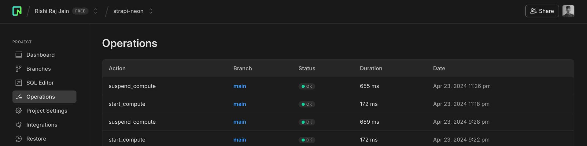 Neon Monitoring page